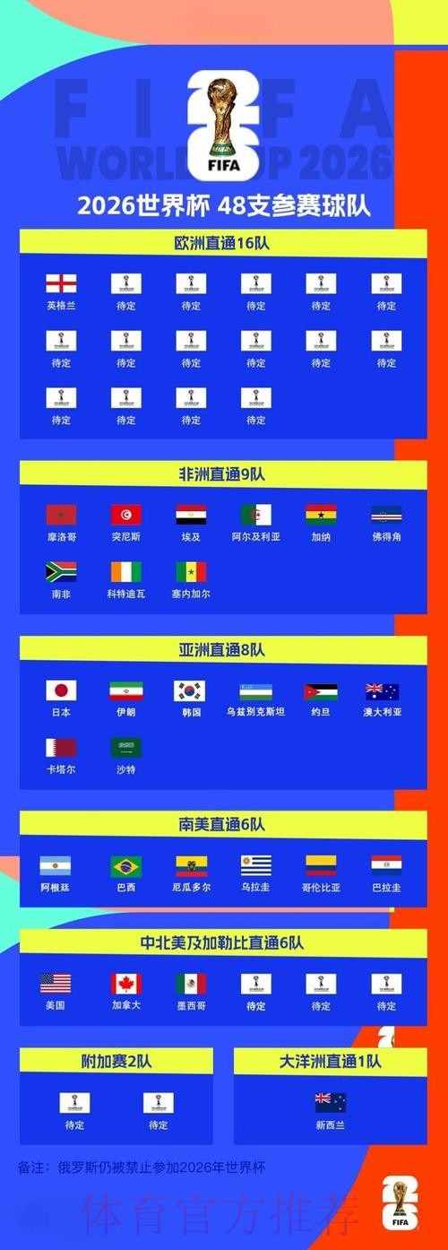 2026世界杯预测入口全站