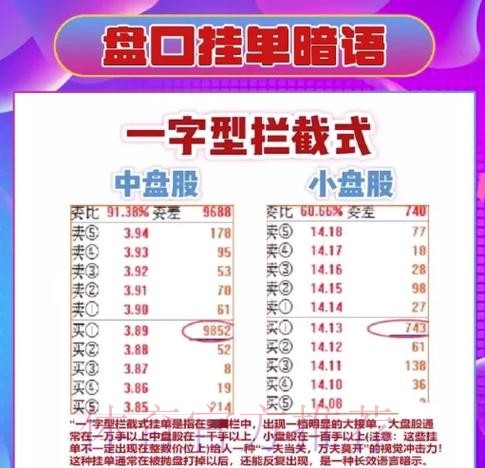 如何分析世界杯盘口推荐攻略
