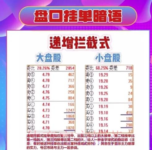 如何分析世界杯盘口推荐攻略
